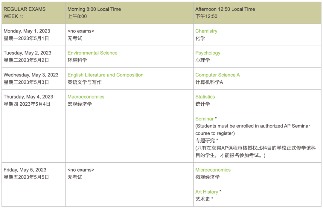 2023年AP考试时间表