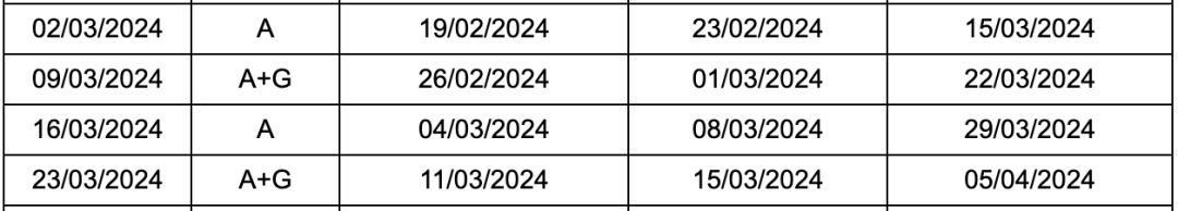 2024年3月份雅思考试时间安排
