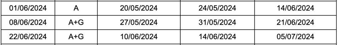 2024年6月份雅思考试时间安排