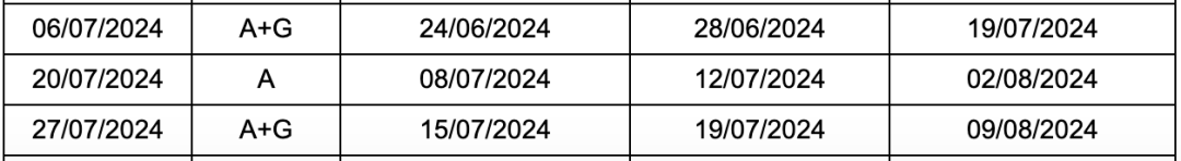 2024年7月份雅思考试时间安排