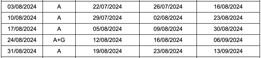 2024年8月份雅思考试时间安排