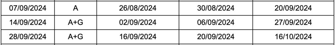 2024年9月份雅思考试时间安排