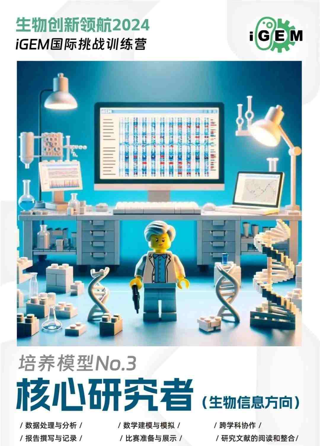 iGEM国际挑战训练营培养模型三:核心研究者(生物信息方向)